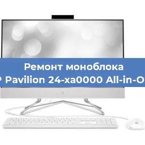 Замена процессора на моноблоке HP Pavilion 24-xa0000 All-in-One в Белгороде